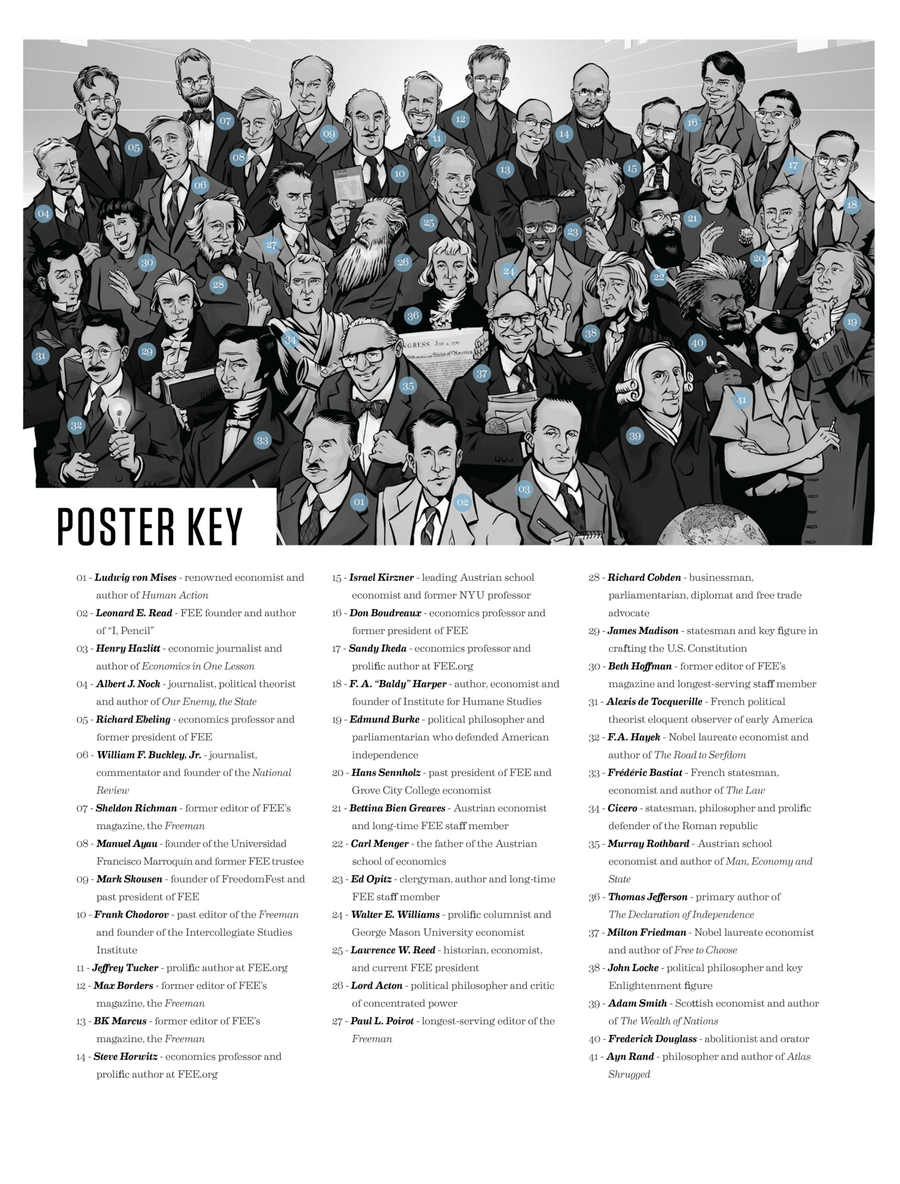 Great Thinkers and Doers for Liberty Poster
